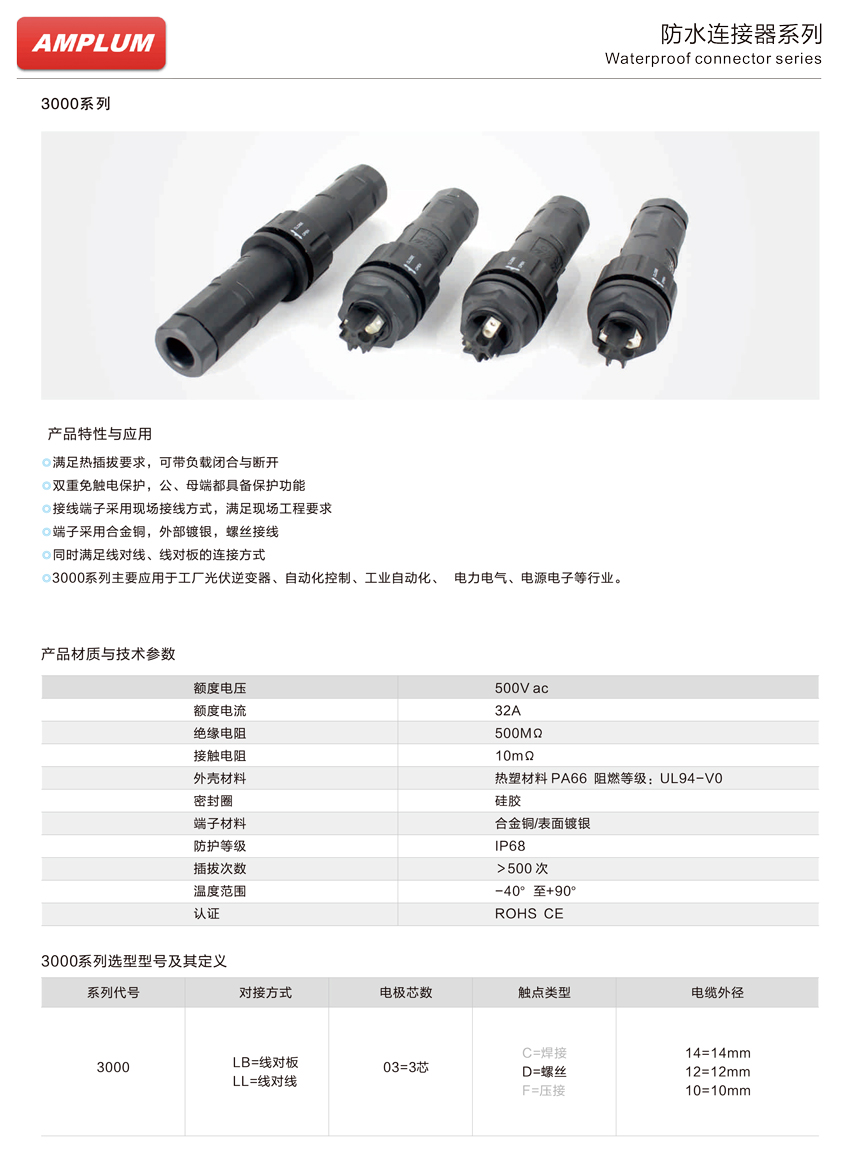 3000系列防水連接器技術參數(shù)