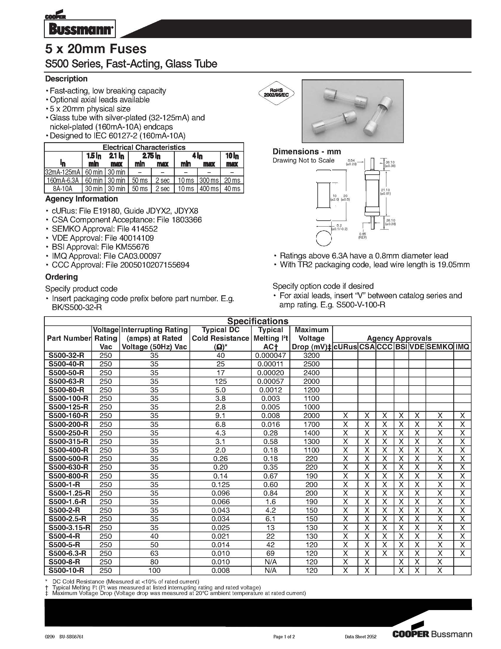 S500系列 5*20保險絲規(guī)格、尺寸.jpg