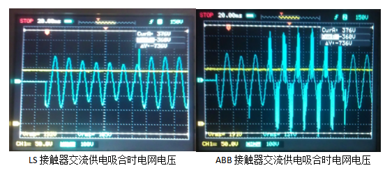 ABB，LS產(chǎn)品線圈電壓測試對比圖